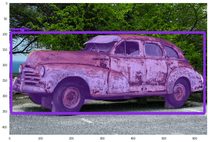 Обнаружение пиксельной маски машины