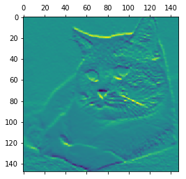 Восемнадцатая карта признаков первого сверточного слоя