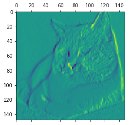 Четвертая карта признаков первого сверточного слоя