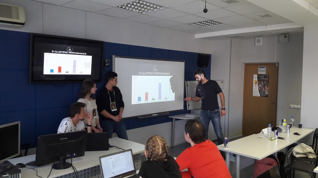 Защита проектов