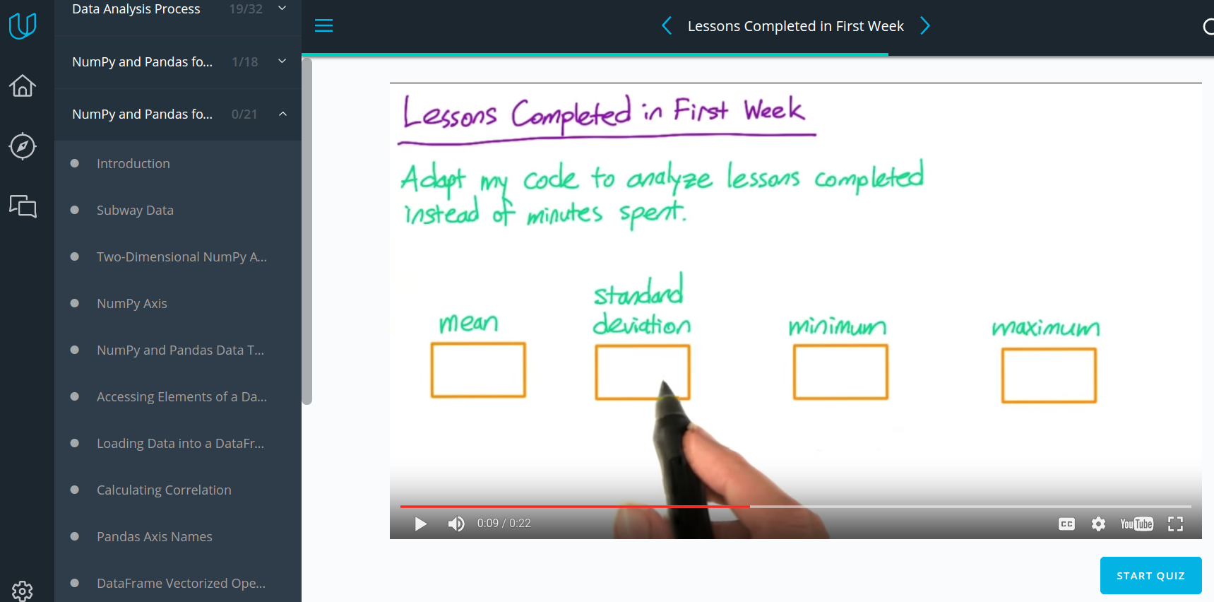 Курс Udacity Intro to Data Analysis